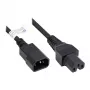 Good Connections IEC Appliance-Hot-Condition Appliance C14 σε C15 μαύρο 3m