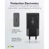 Goobay USB-C™ PD GaN γρήγορος φορτιστής λεπτός (30 W) μαύρο