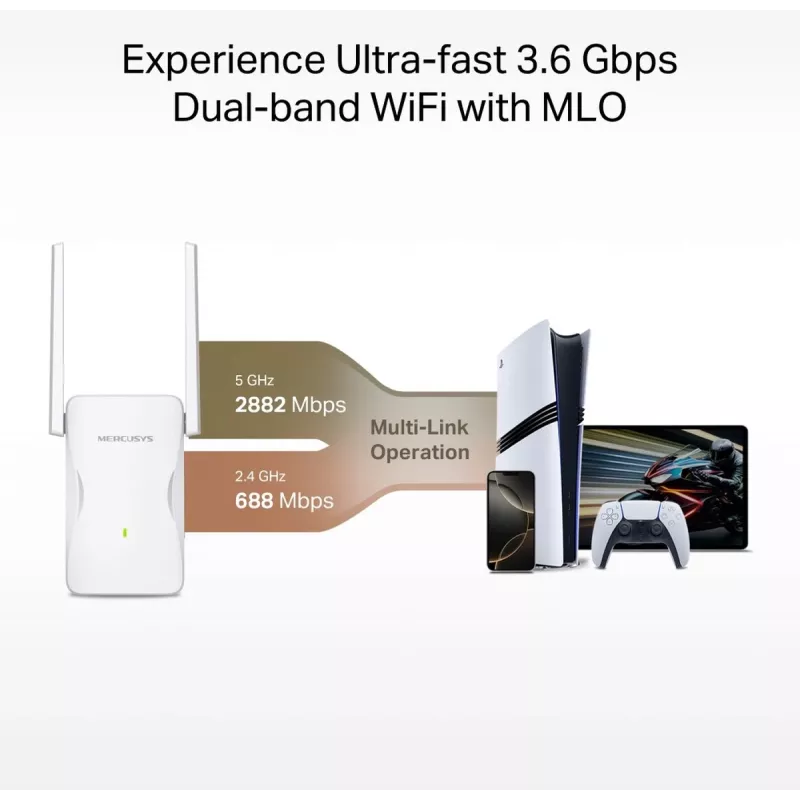Mercusys ME25BE BE3600 Wi-Fi 7 Επεκτάτης εμβέλειας