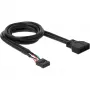 Εσωτερικό καλώδιο USB DeLOCK 83281