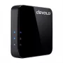 Devolo GigaGate Starterkit Σετ 2 τεμ. High-Speed WLAN Bridge Repeater. max. 2000 MB