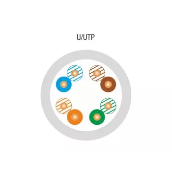 A-LAN KIU5PVC305 Καλώδιο δικτύου Γκρι 305 m Cat5e U/UTP (UTP)