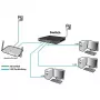Δικτυακό Switch ALLNET ALL-SG8628MJ-10G 24+4 Θύρες, 10G Ethernet