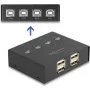DeLOCK διακόπτης USB 2.0 4 PC σε 4 συσκευές μαύρο 0,48 Gbit/s
