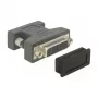 Καπάκι προστασίας υποδοχής DVI DeLOCK 60160
