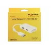 Καλώδιο DeLOCK 0,16m DisplayPort VGA HDMI DVI-D