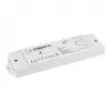 Synergy 21 LED Series EOS 05 controller 4 καναλιών + CC700