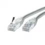 Roline 21.15.0503 Καλώδιο patch Ethernet Γκρι