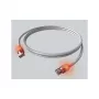 EasyLan Cat.6A S/FTP 2m Καλώδιο δικτύου Γκρι Cat6a S/FTP (S-STP) (CS1OAADAD0020)