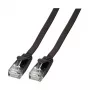 Efb K8107SW.3 Καλώδιο patch Ethernet Μαύρο