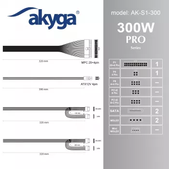 Akyga AK-S1-300 300 W SFX τροφοδοτικό, παθητικό PFC, ανεμιστήρας 80 mm, μαύρο