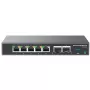 Switch δικτύου Grandstream GCC6010