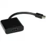 VALUE Προσαρμογέας Mini DisplayPort-HDMI, Mini DP αρσενικό - HDMI θηλυκό (12.99.3129)