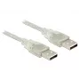 Καλώδιο USB DeLOCK 0,5 m 2xUSB2.0-A