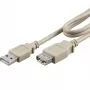 Καλώδιο USB ROLINE - USB (Α) σε USB (Α) - USB 2.0