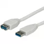 Καλώδιο USB 3.0 VALUE A - A M/W 0,8 m
