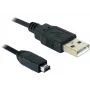 Καλώδιο USB DeLOCK 2.0 mini 4-Pin Hirose 1,5 m