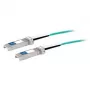 Καλώδιο SFP+ Cisco 2m SFP-10G-AOC2M=, Cisco