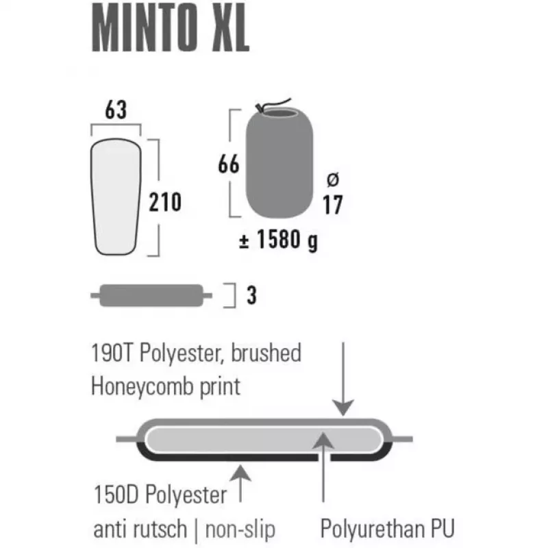Minto XL 41117, στρώμα κάμπινγκ μαύρο