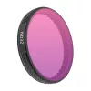 Σετ φίλτρων Sunnylife CPL+ND8+ND16+ND32 (073524)