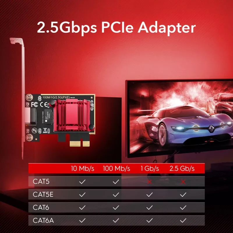 Cudy PE25 Κάρτα Δικτύου Εσωτερική Ethernet
