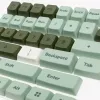 Ducky DCA132-USDINMDPH1 Αξεσουάρ συσκευών εισόδου Καπάκι πλήκτρου