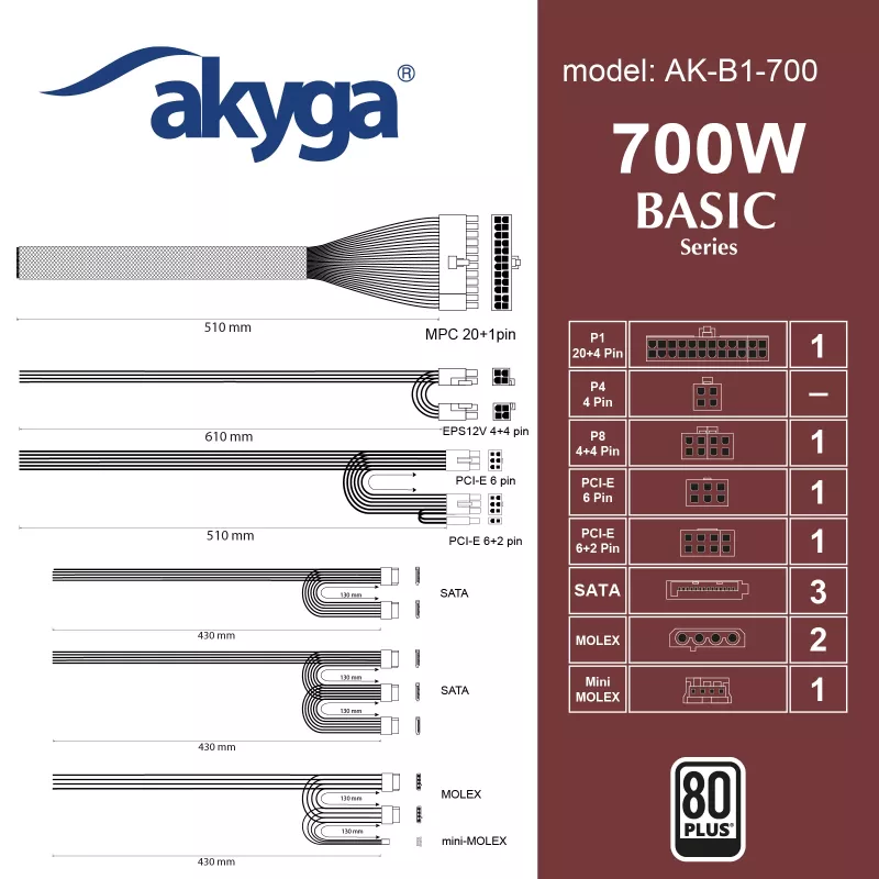 Akyga AK-B1-700 Basic 700 W ATX τροφοδοτικό, παθητικό PFC, ανεμιστήρας 120 mm, γκρι