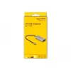 DELOCK USB Hub 10 Gbps Type-C 4 Ports PD 85W καλώδιο 30cm