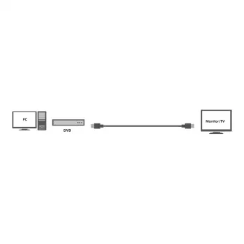 Ενεργό καλώδιο High-Speed-HDMI, 30 m