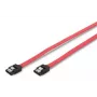 Microconnect SAT15005C καλώδιο SATA 0,5 m SATA 7 ακίδων ροζ