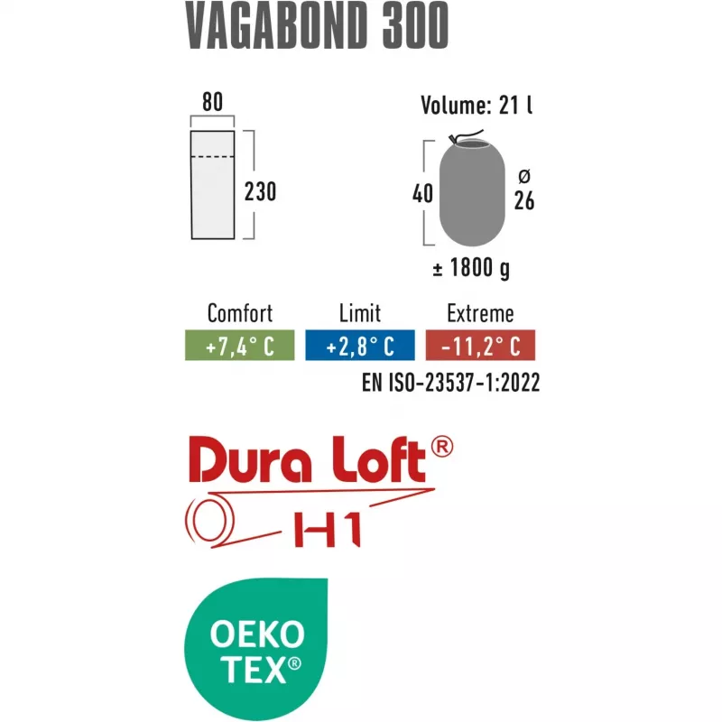 High Peak Vagabond 300 υπνόσακος-κουβέρτα με κουκούλα, θερμοκρασία άνεσης 7,4 °C, 230 x 80 cm, πολυεστέρας, μπλε/σκούρο μπλε