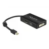 Καλώδιο DeLOCK 0,16m DisplayPort HDMI DVI Mini DisplayPort
