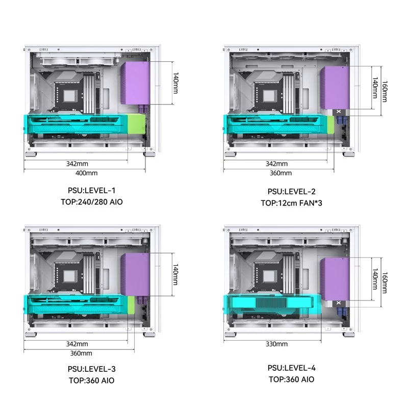 Κουτί PC Jonsbo D31 STD Midi Tower λευκό
