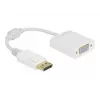 Προσαρμογέας DisplayPort 1.2 αρσενικό σε VGA θηλυκό DeLOCK 61007