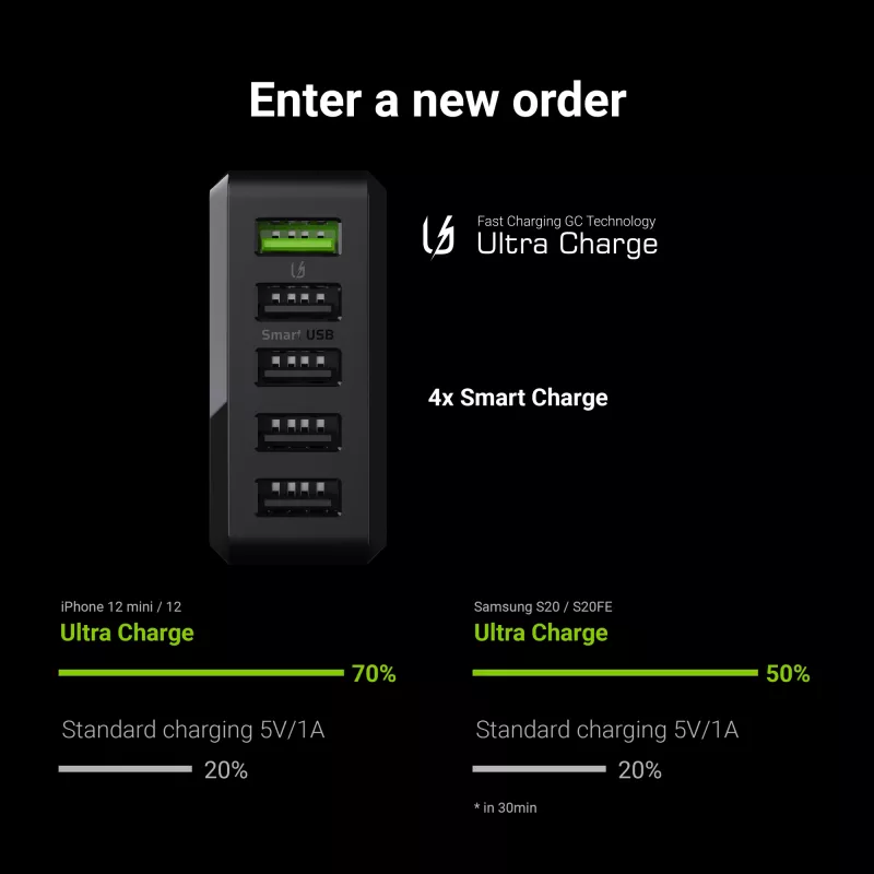 Φορτιστής για κινητές συσκευές Green Cell CHARGC05