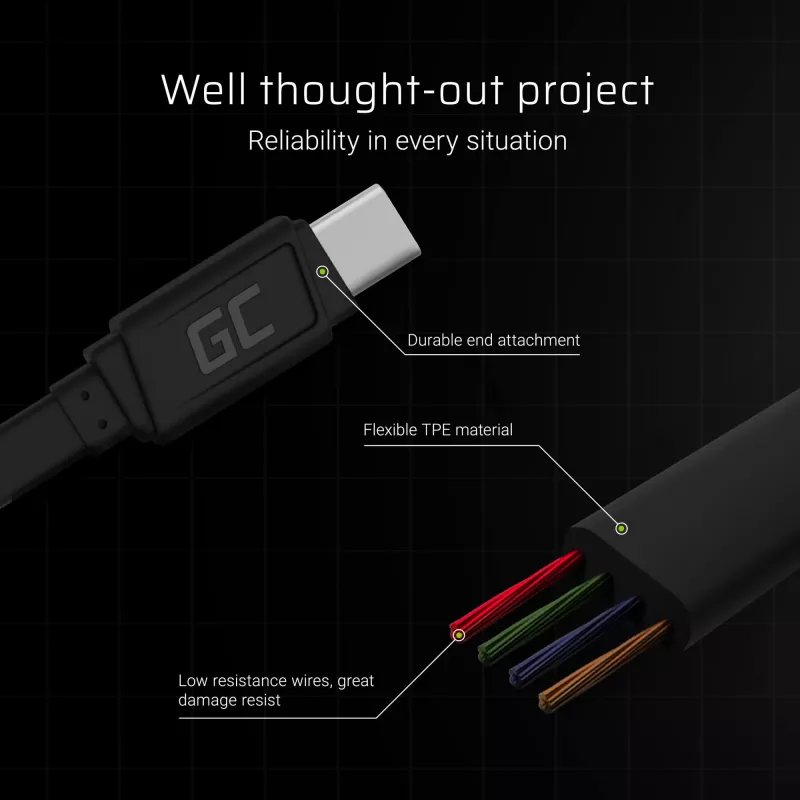 Καλώδιο USB-A σε USB-C Green Cell KABGC03 — 0,25 m, μαύρο, 480 Mbit/s