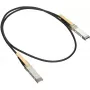 Direct Attach Twinax Καλώδιο SFP+ Cisco SFP-H10GB-CU1M= 1M