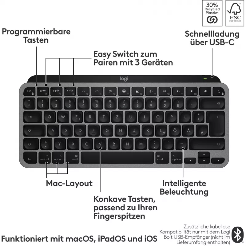 Πληκτρολόγιο Logitech MX Keys Mini για Mac QWERTZ Γερμανικά Μαύρο Γκρι