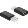 Αλλαγέας φύλου USB DeLOCK 66529