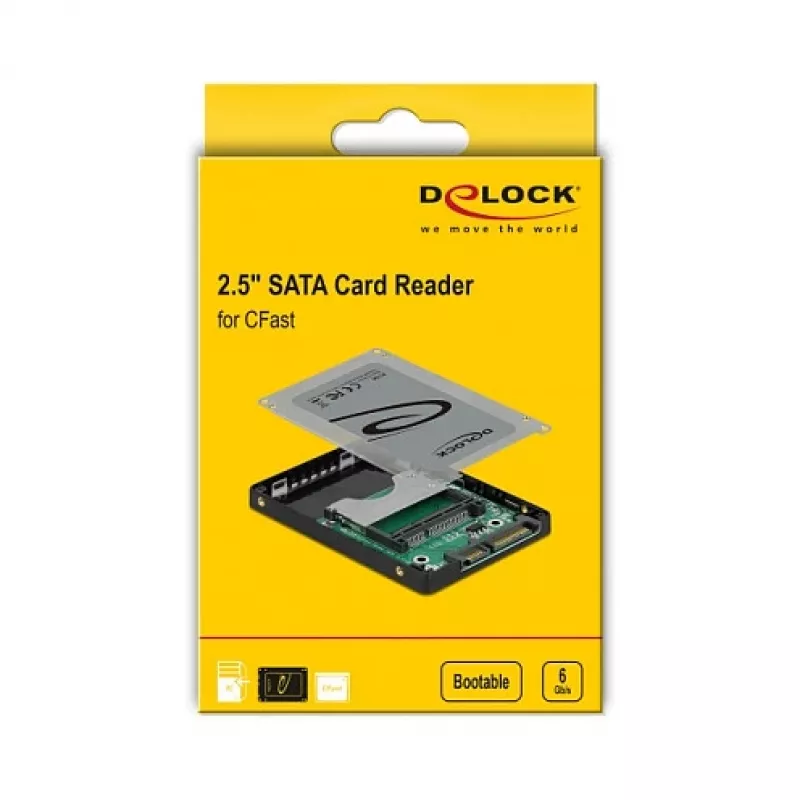 Αναγνώστης καρτών DeLOCK 91750 SATA εσωτερικός γκρι