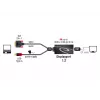 Καλώδιο DVI 24+1 + USB-A/Displayport 20p DeLOCK 62596