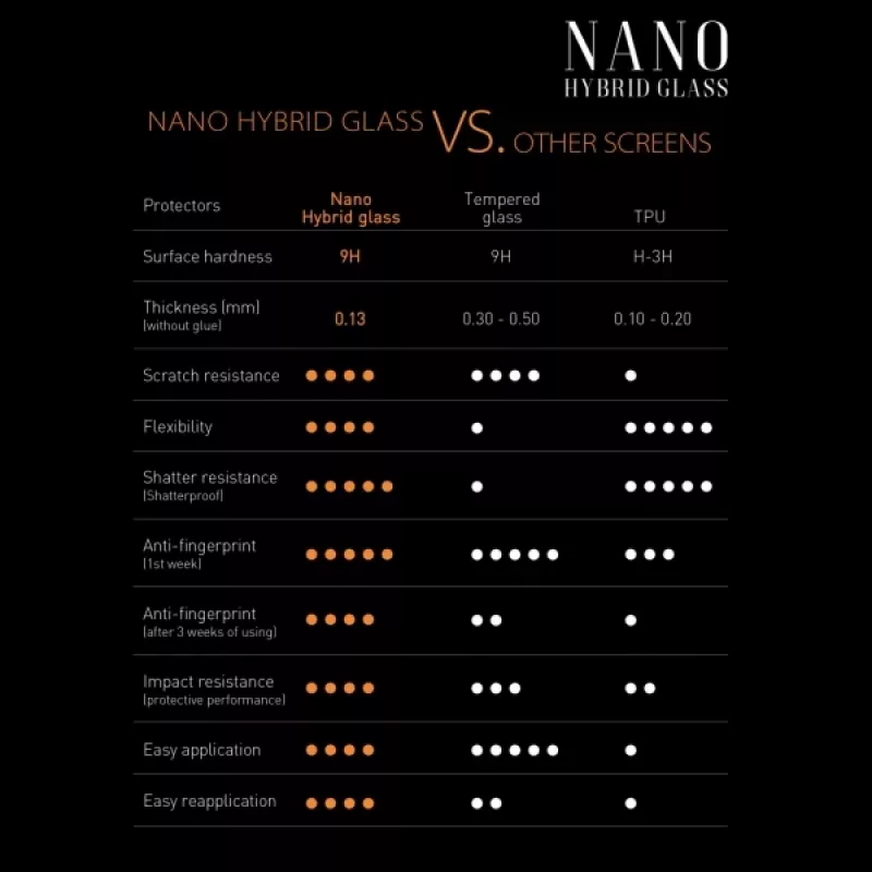 Sbox NANO HYBRID GLASS 9H / ΚΑΜΕΡΑ XIAOMI REDMI NOTE 10