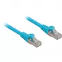 Καλώδιο Patch RJ45 Cat.6a SFTP (Μπλε, 1 μέτρο, LSOH (χωρίς αλογόνα))