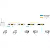 Μετατροπέας μέσου δικτύου ALLNET ALL-GHN101-2wire