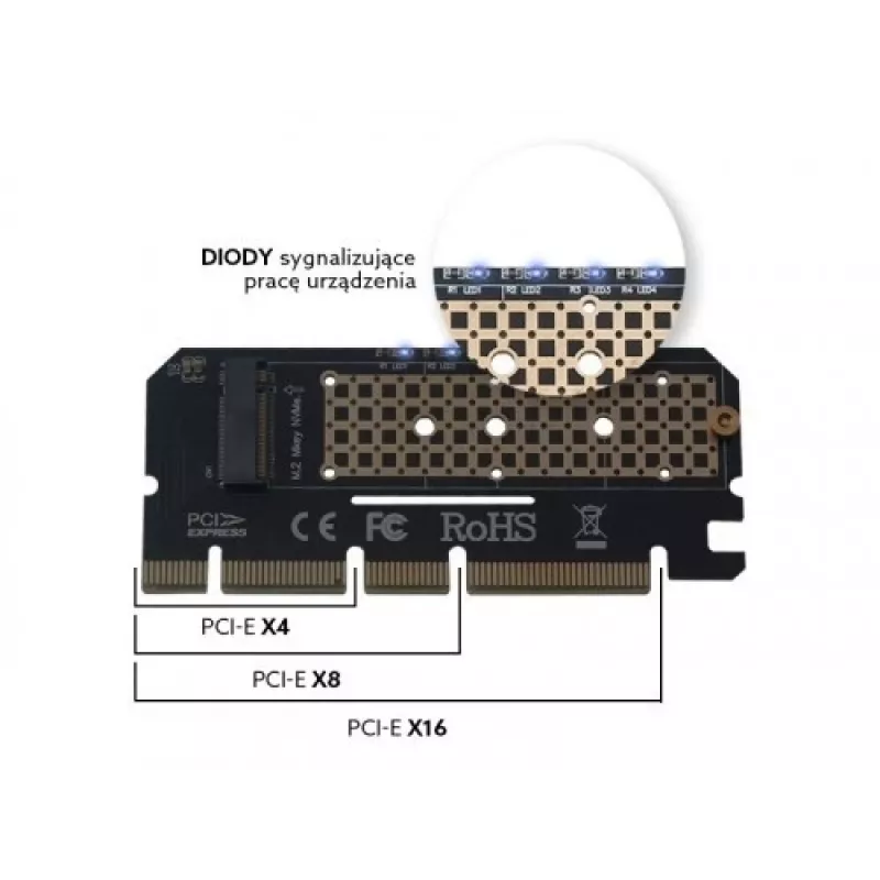 Κάρτα Επέκτασης, Προσαρμογέας M.2 NVMe M-Key PCI-E Savio AK-41