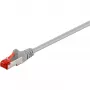 Goobay 95646 Καλώδιο Ethernet patch γκρι
