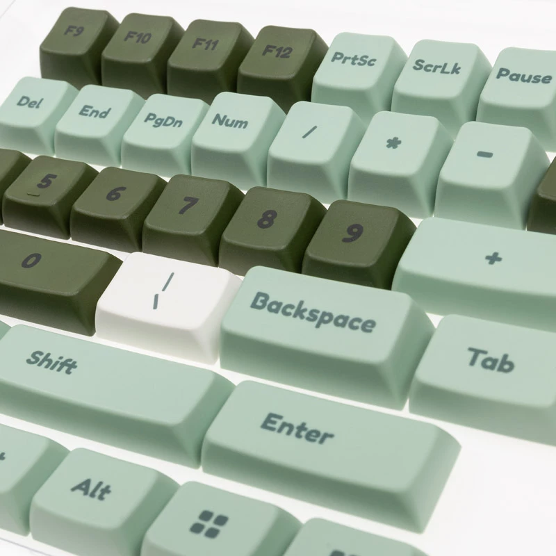 Ducky DCA132-USDINMDPH1 Αξεσουάρ συσκευών εισόδου Καπάκι πλήκτρου