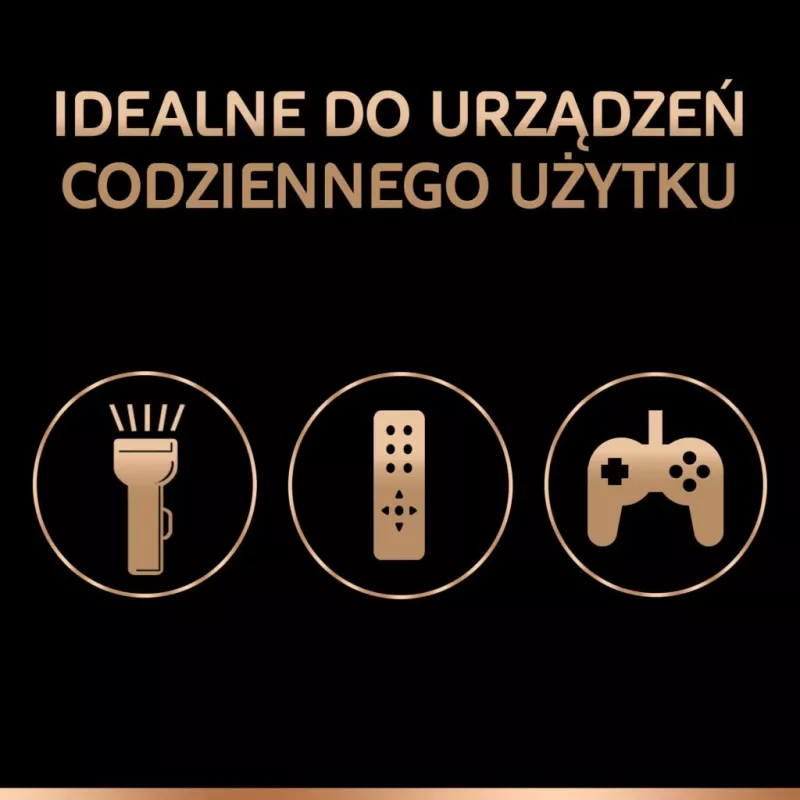 Duracell Basic D (R20) μπαταρία — συσκευασία 2 τεμ., στοιχεία ψευδαργύρου-άνθρακα