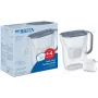 Κανάτα φίλτρου νερού BRITA Style Essential Γραφίτης με 4 φίλτρα MAXTRA Pro, δοχείο 2,4 L, 1,4 L φιλτραρισμένο