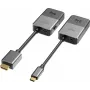 Ασύρματος επεκτατής ήχου/εικόνας VISION TC-USBCW HDMI μέσω Wi‑Fi 5, υποστήριξη USB‑C